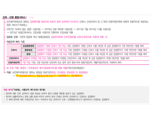 2025 간호관리 알약 p.65